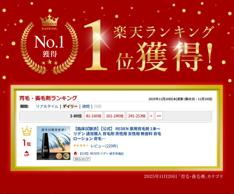 楽天ランキング1位獲得