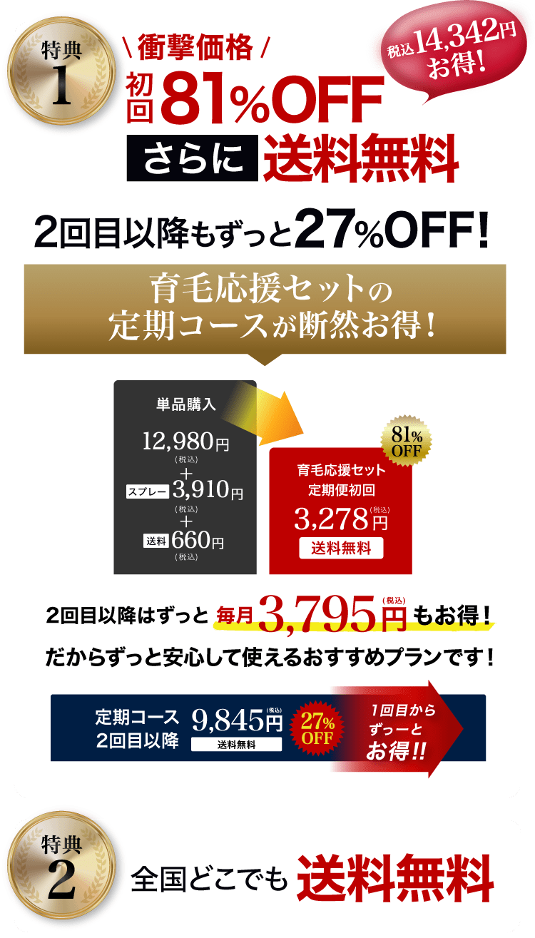 特典１初回9,845円(税込)2回目以降もずっと9,845円(税込)