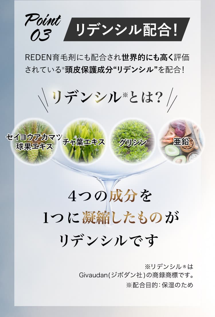 Point3 REDEN育毛剤にも配合され世界的にも高く評価されている※頭皮保護成分“リデンシル”を配合！