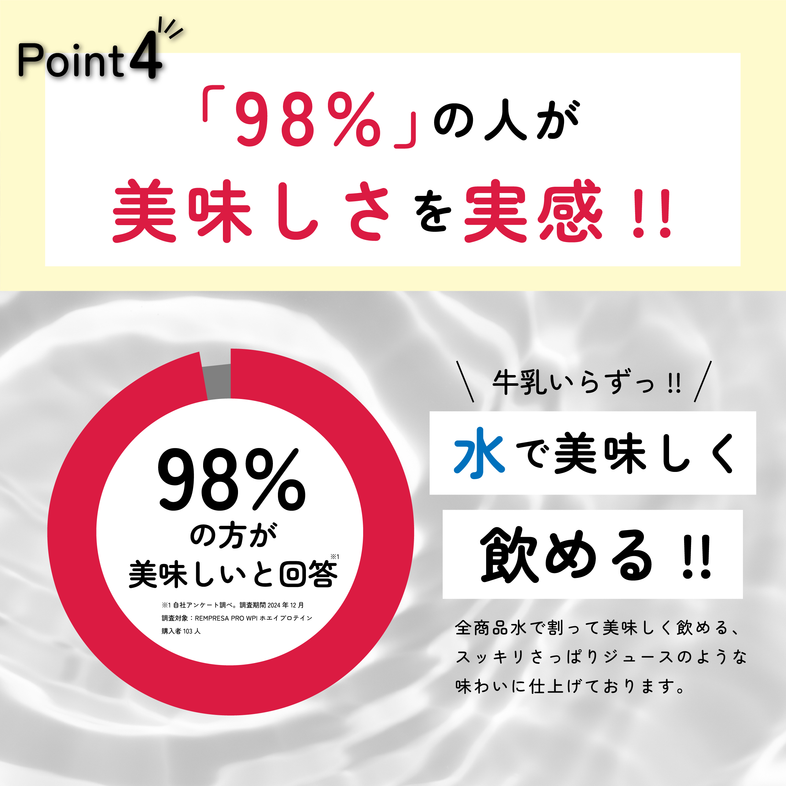 ホエイプロテイン（WPI）　ブラッドオレンジ味 サイズ: 300g（お試しサイズ）