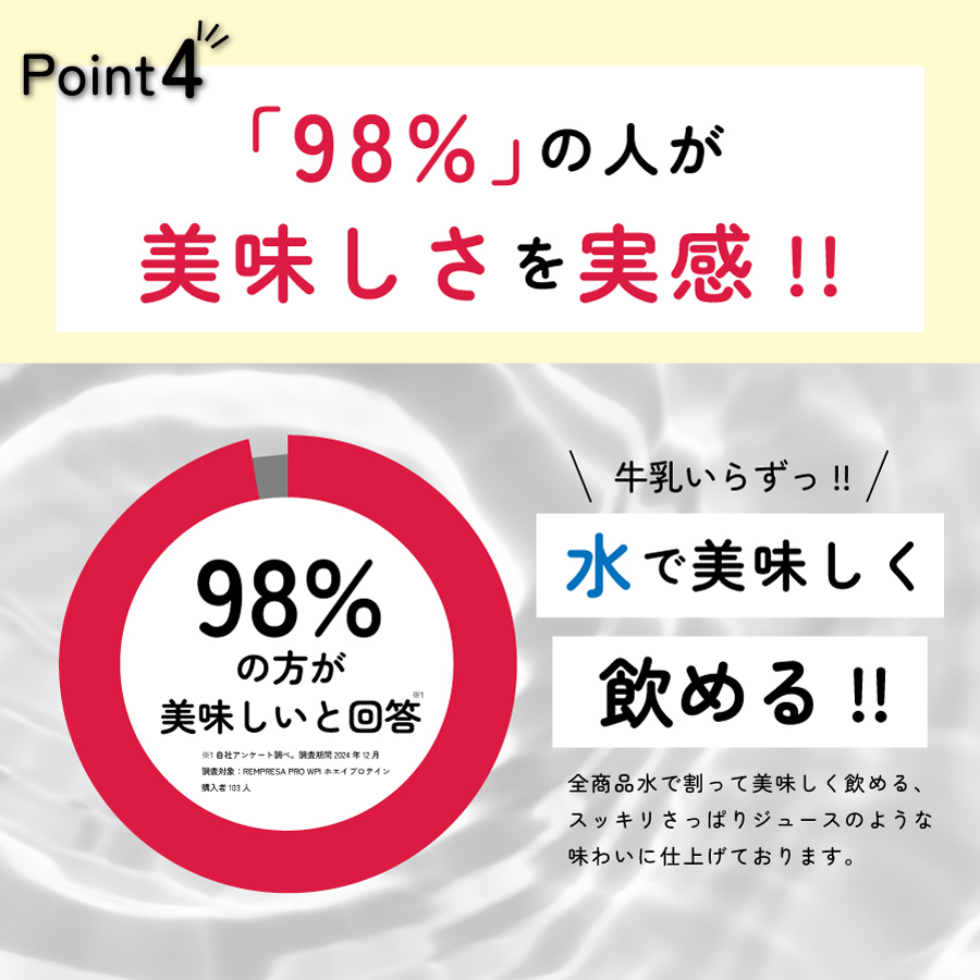 ホエイプロテイン（WPI）　ライチ味 サイズ: 300g（お試しサイズ）