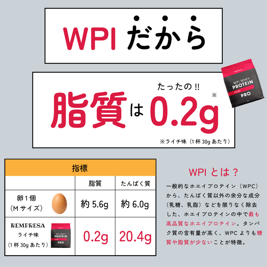 ホエイプロテイン（WPI）　パイナップル味 サイズ: 300g（お試しサイズ）