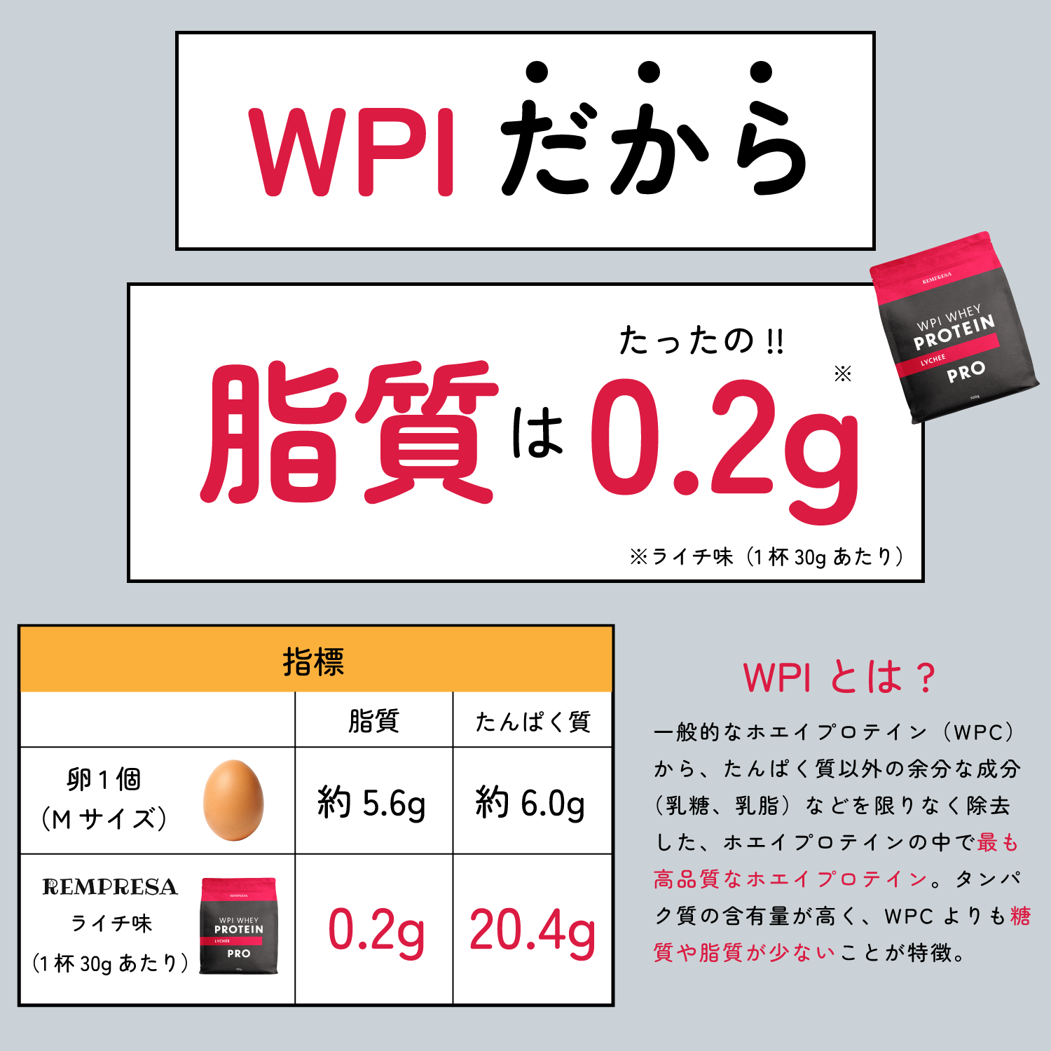 ホエイプロテイン（WPI）　ライチ味 サイズ: 300g（お試しサイズ）