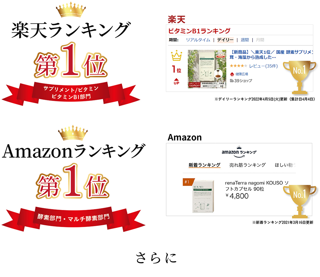 楽天マルチ酵素部門第1位!Amazon酵素部門・マルチ酵素部門第1位!