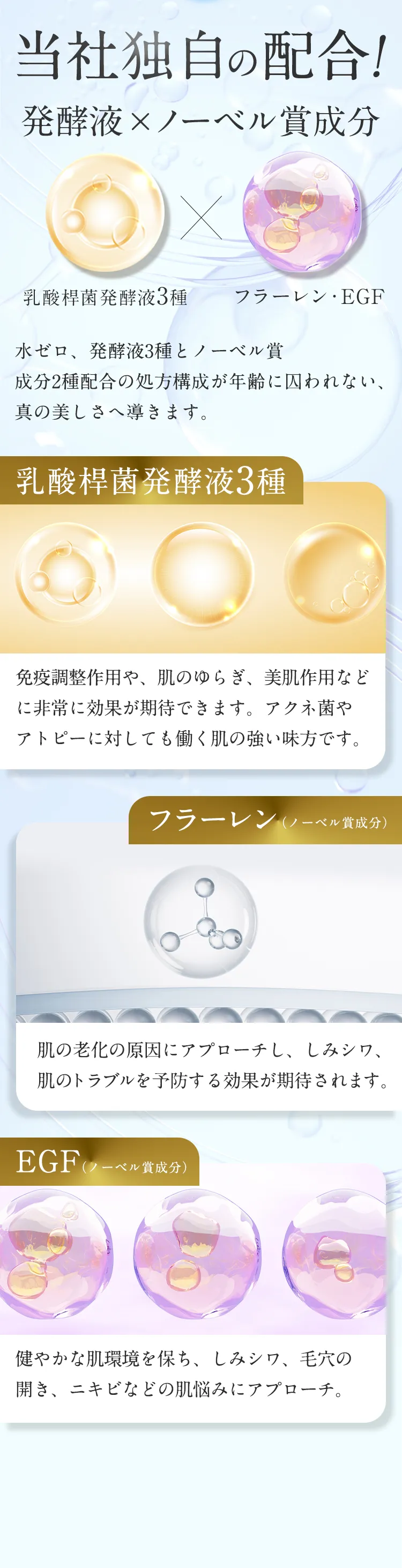 当社独自の配合！発酵液×ノーベル賞成分