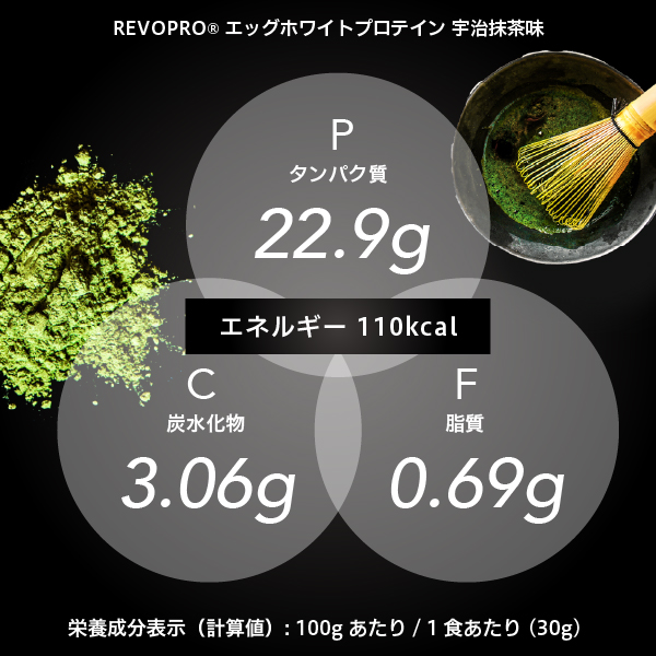 REVOPROエッグホワイトプロテイン 宇治抹茶味 1kg（ボトル） + シェーカーセット