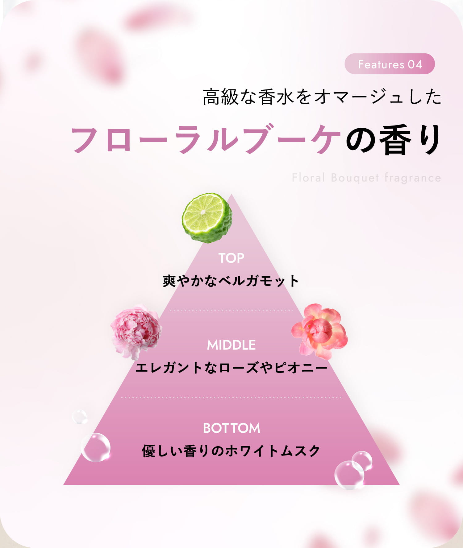 フローラルブーケの香り