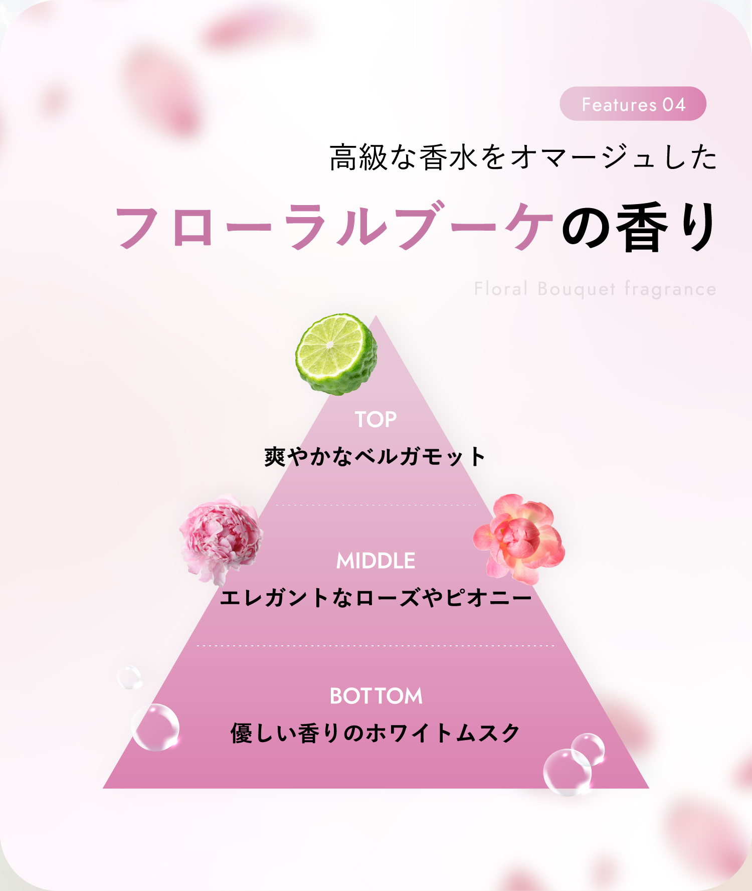 フローラルブーケの香り