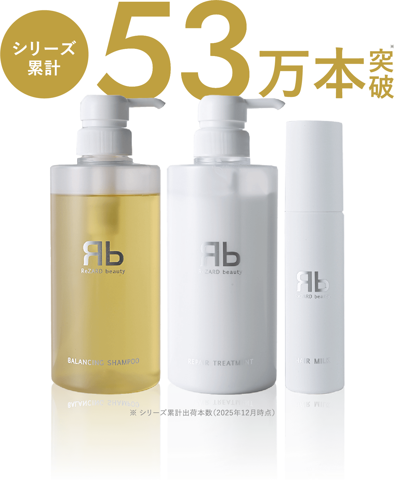 シリーズ累計53万本突破