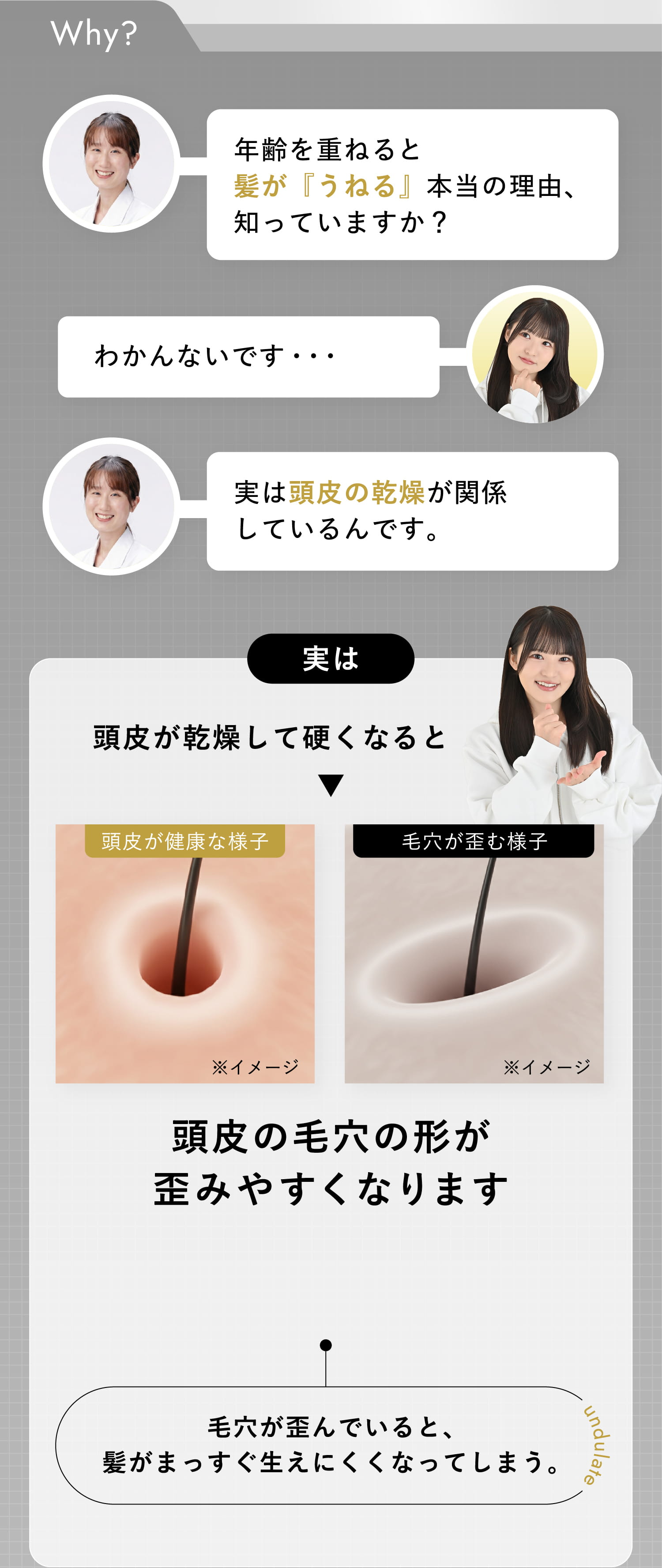 実は頭皮が乾燥して硬くなると頭皮の毛穴の形が歪みやすくなります