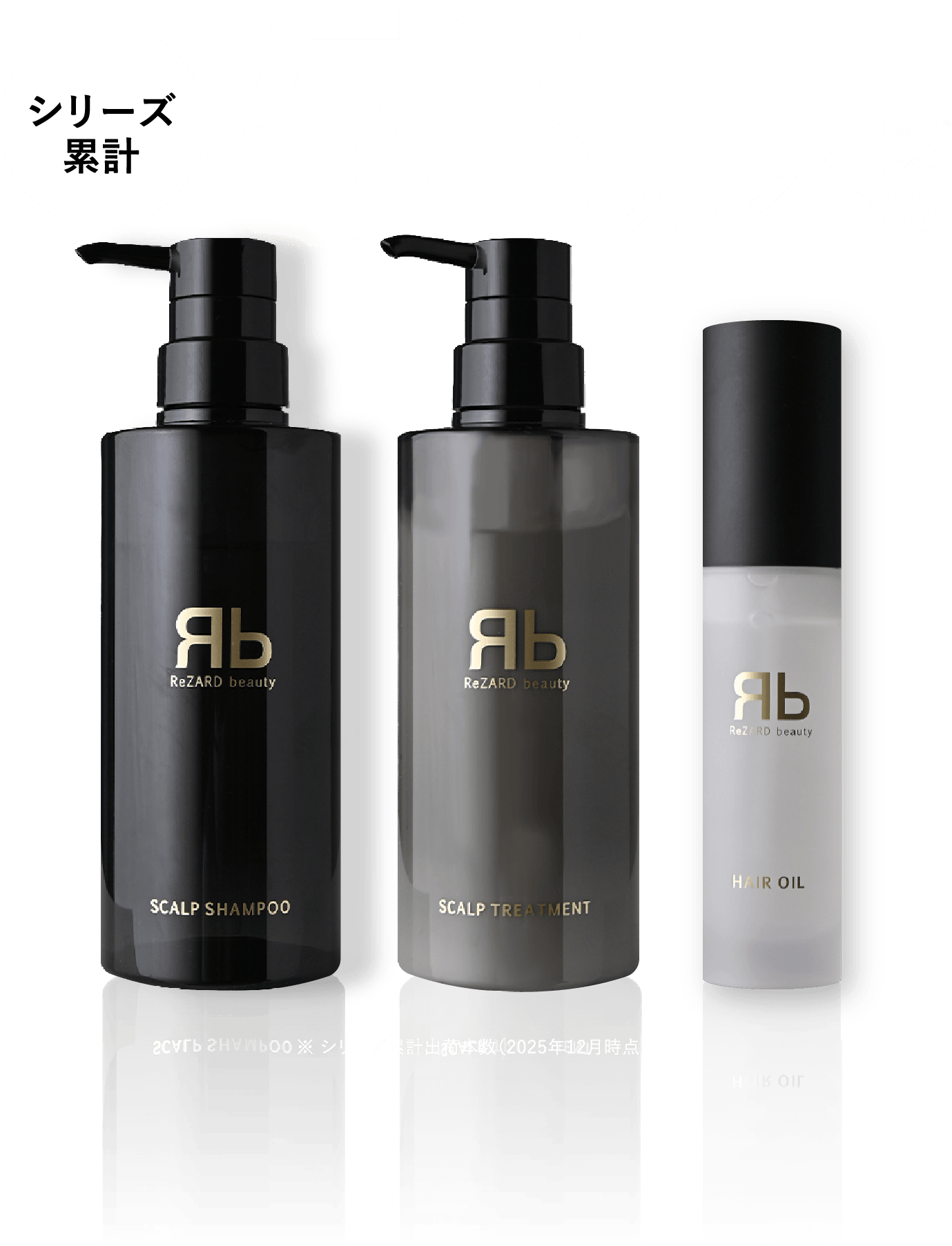 シリーズ累計53万本突破