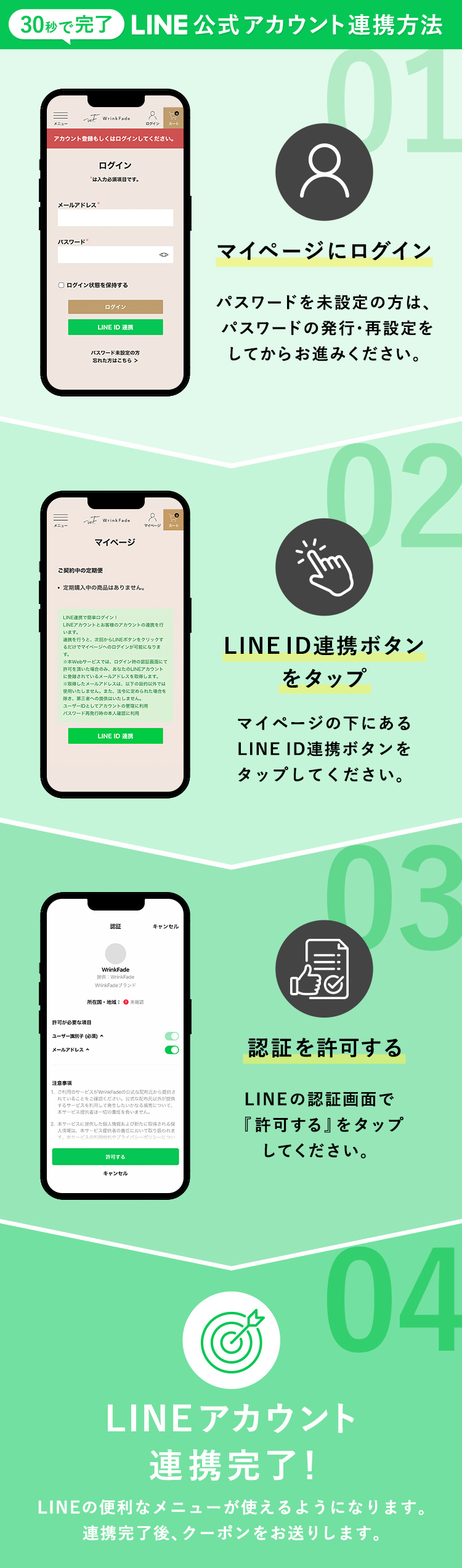 登録フロー