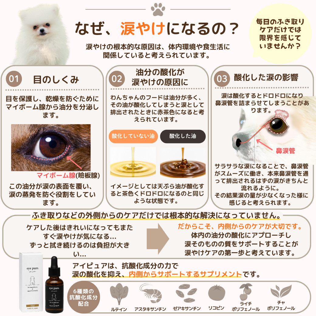 涙やけサプリ アイピュア 5本セット｜シロップタイプ 20ml フレーバー: チキン風味