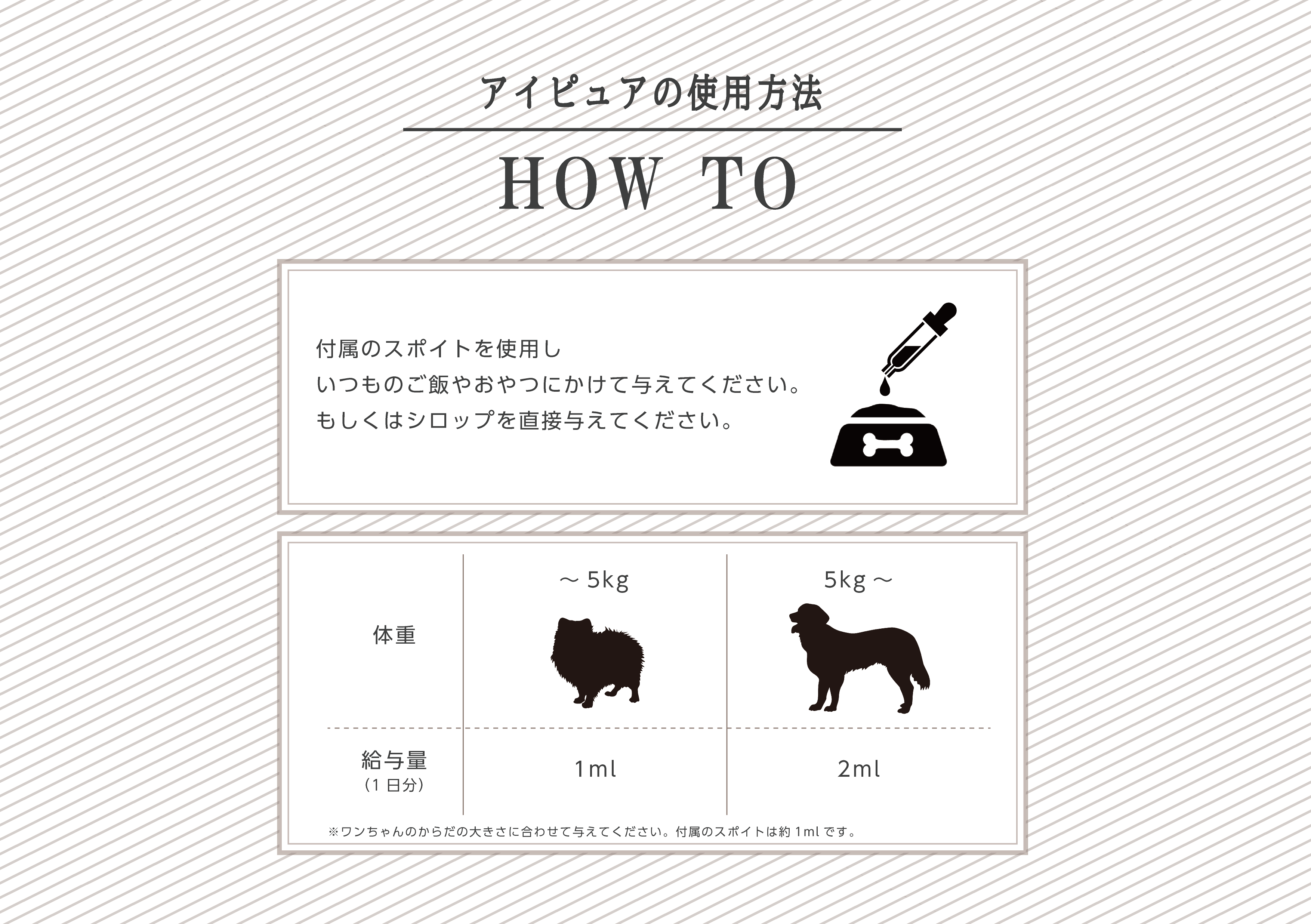 【初回限定1,980円】《定期便》涙やけサプリメント 【eye pure. (アイピュア)】チキン風味 シロップタイプ 20ml
