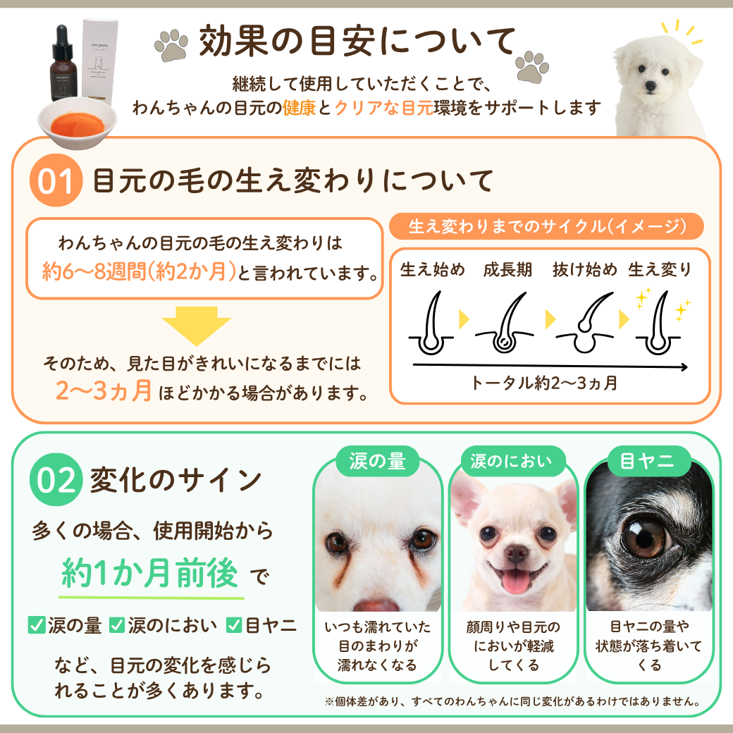 涙やけサプリ アイピュア 5本セット｜シロップタイプ 20ml フレーバー: チキン風味