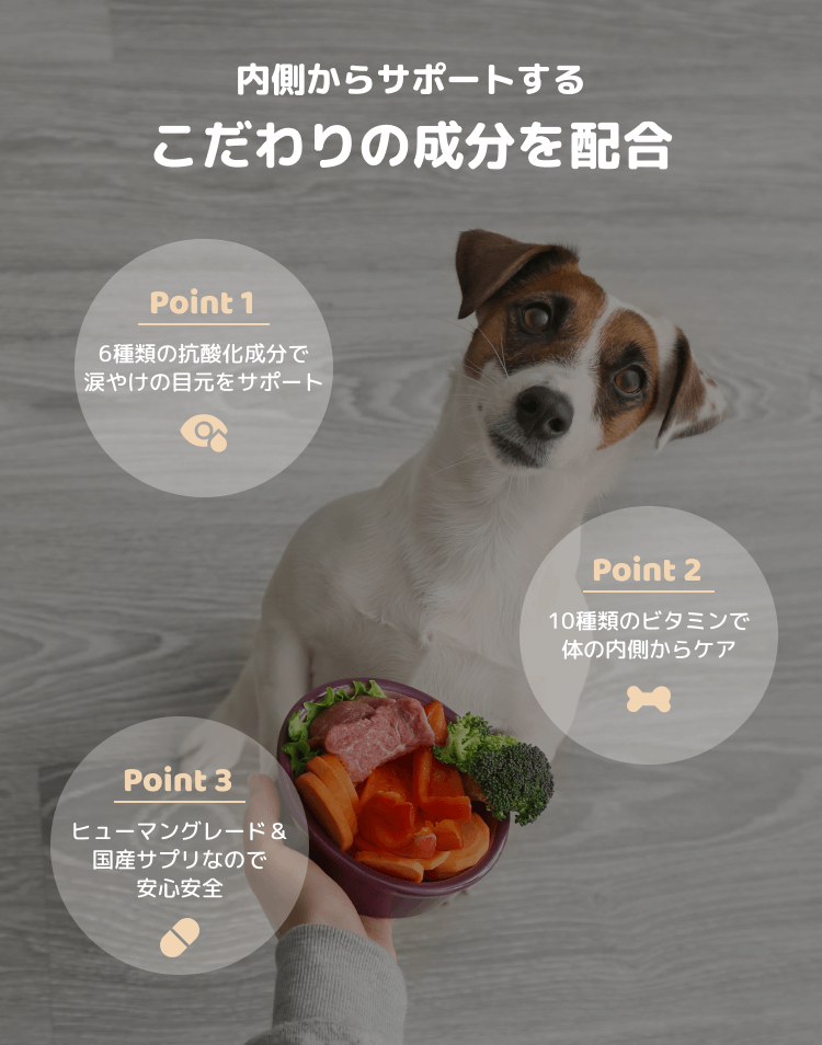point