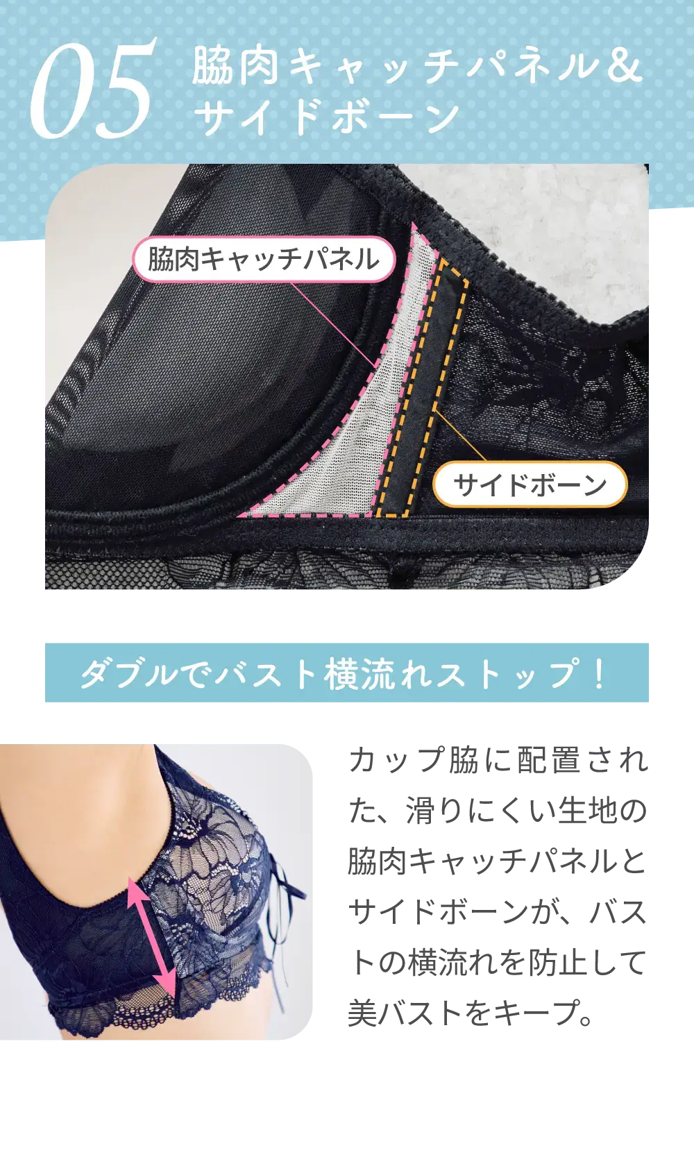 リライトブラ 脇肉キャッチパネル＆サイドボーン