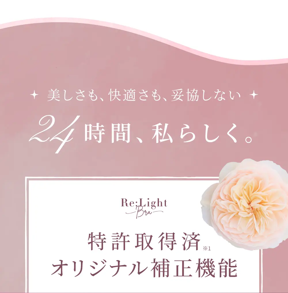 特許取得済