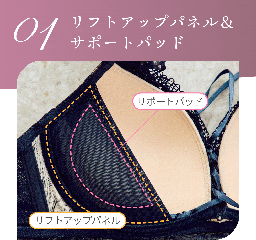 リフトアップパネル＆サポートパッド