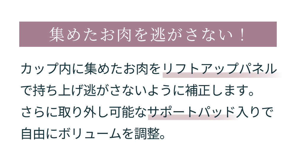 集めたお肉を逃がさない！