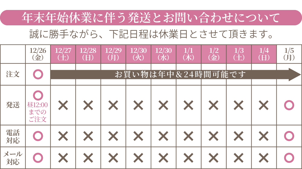 休業日のお知らせ表