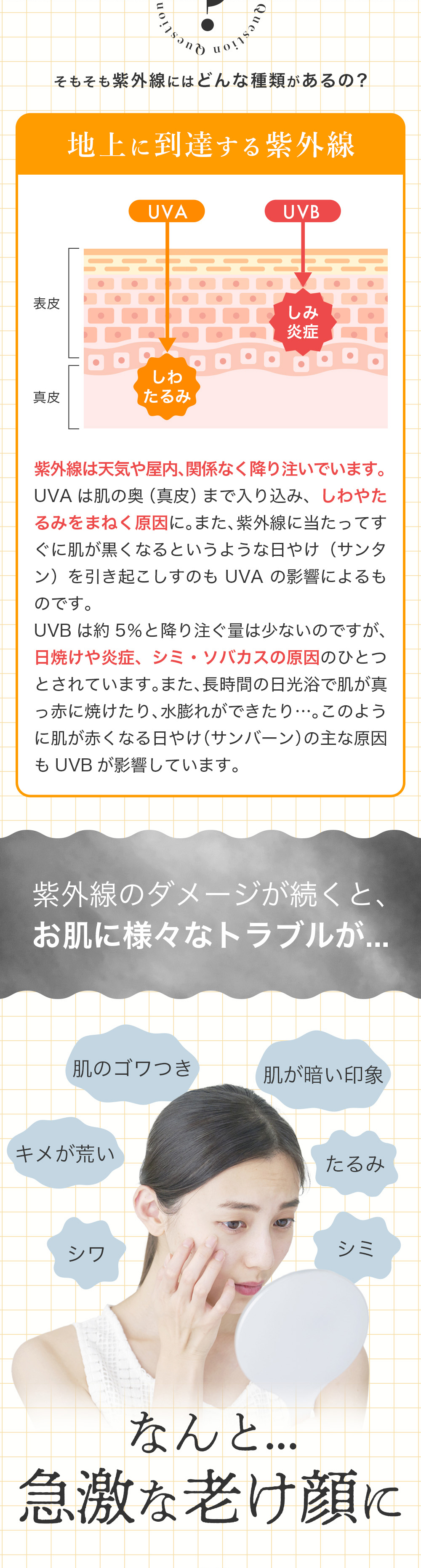 紫外線の種類