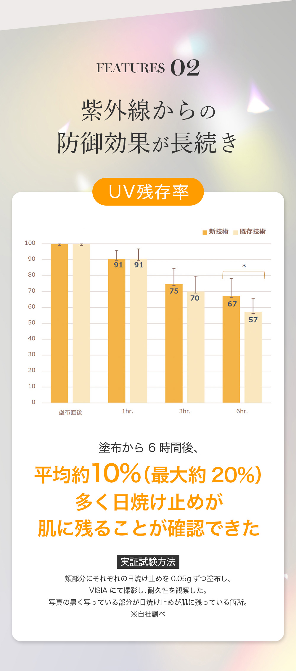 特徴2