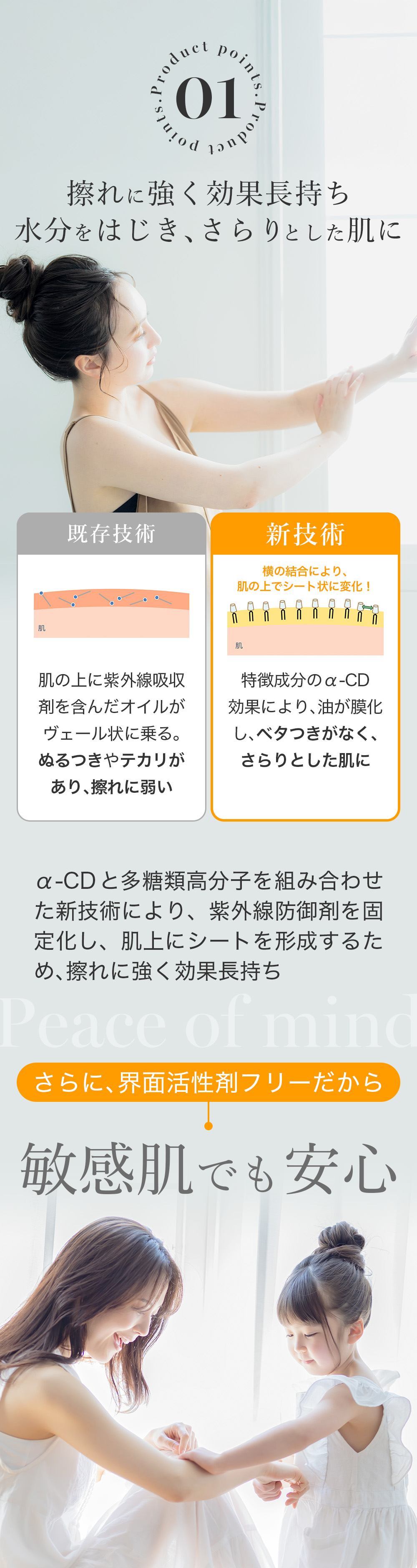 ポイント1