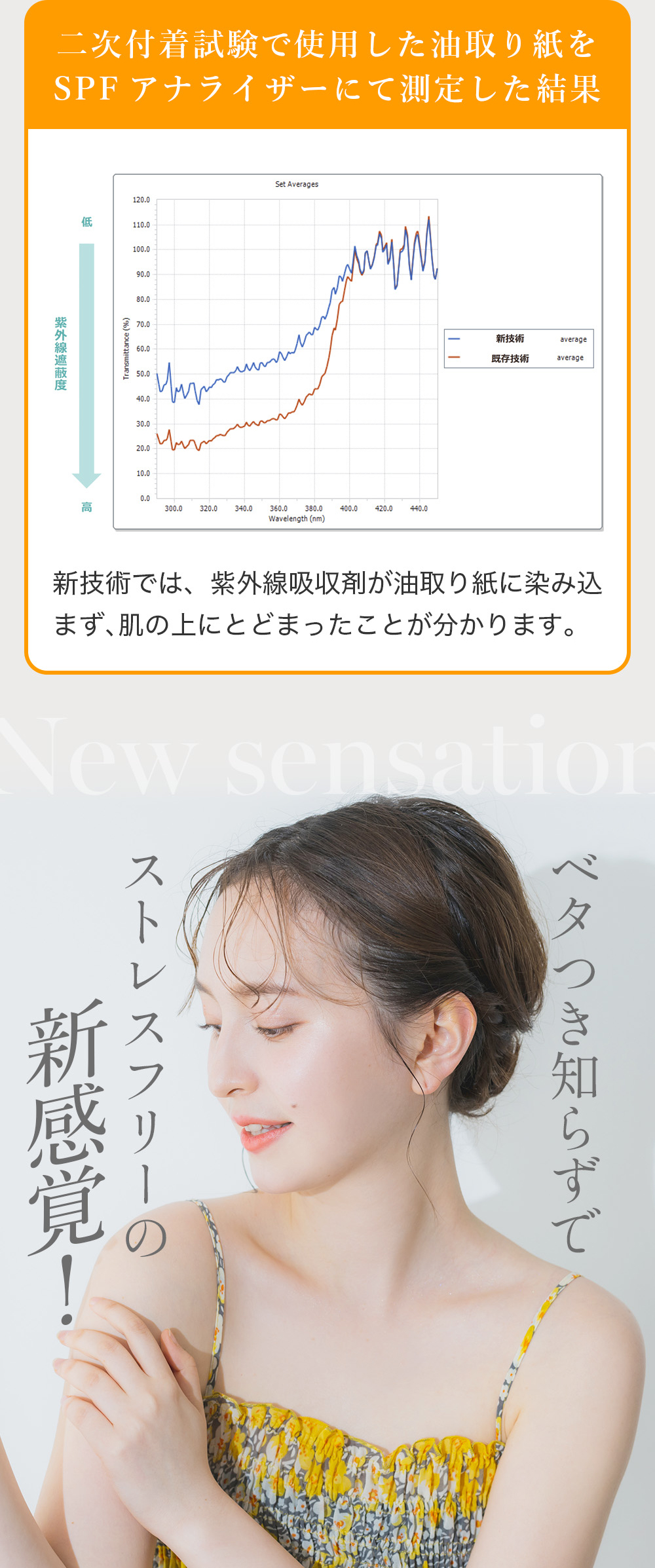 ポイント2-2