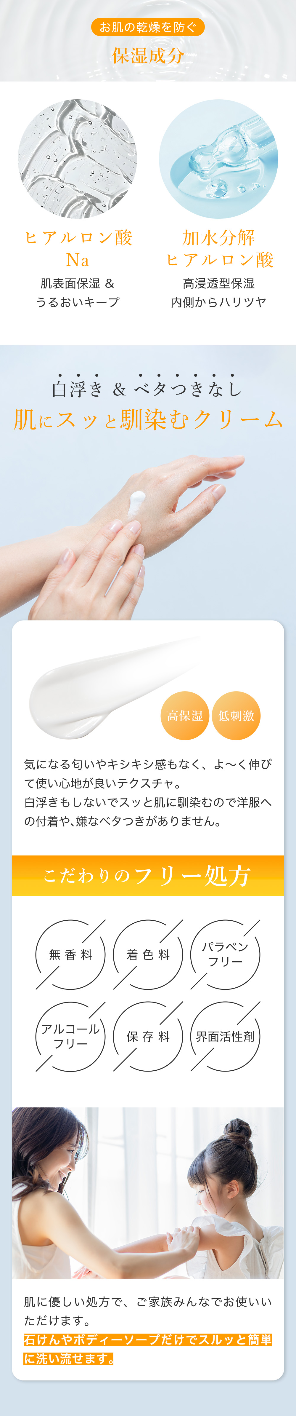 保湿成分