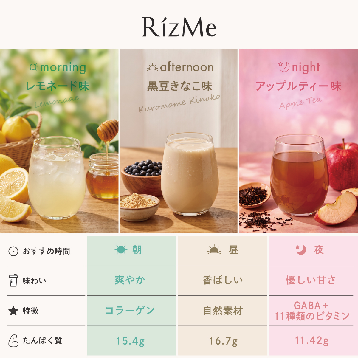 【送料無料】RizMeネオプロテイン｜3種の味×各2包・計6包セット（ソイ＆コラーゲン）