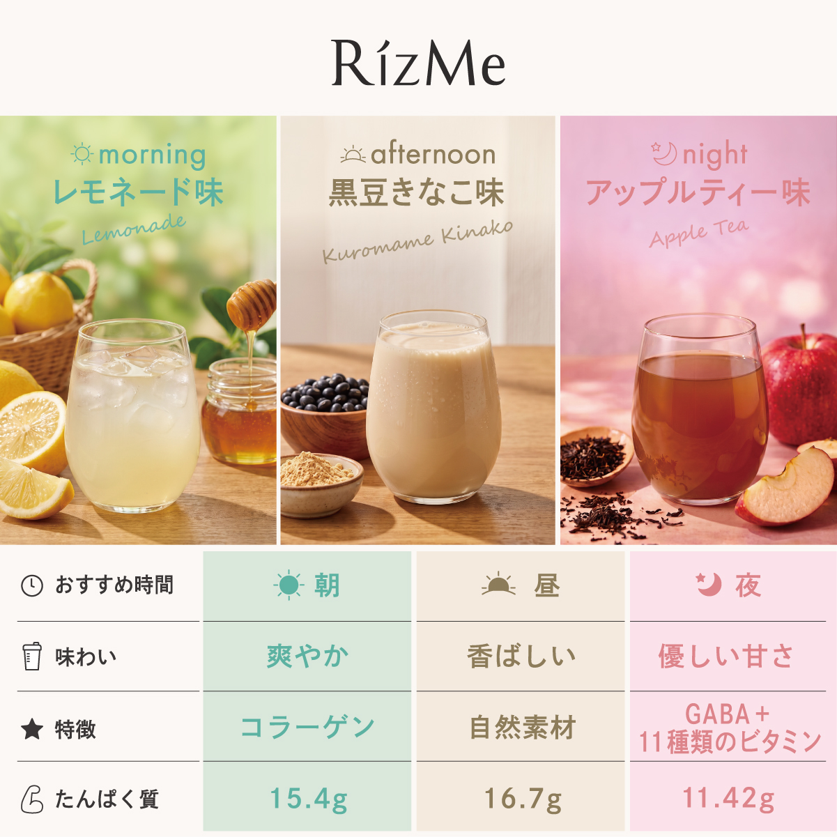 【送料無料・特別価格】3種の味×各2包・計6包セット（ソイ＆コラーゲン）｜RizMeネオプロテイン