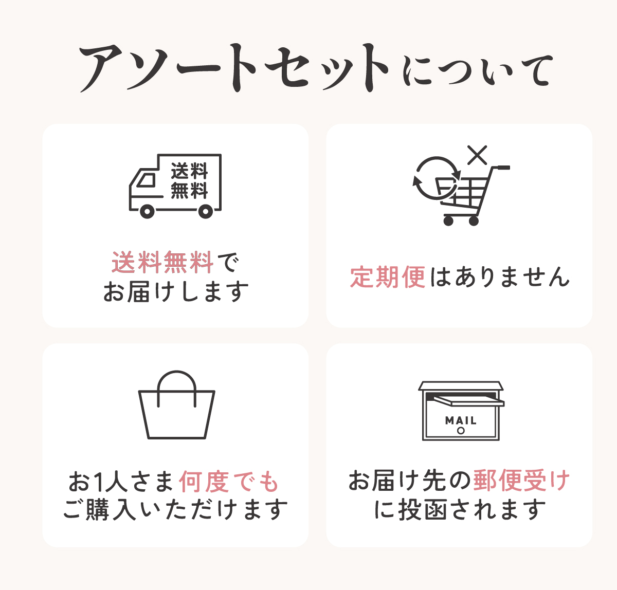 RizMeアソートセット、お試しセット
