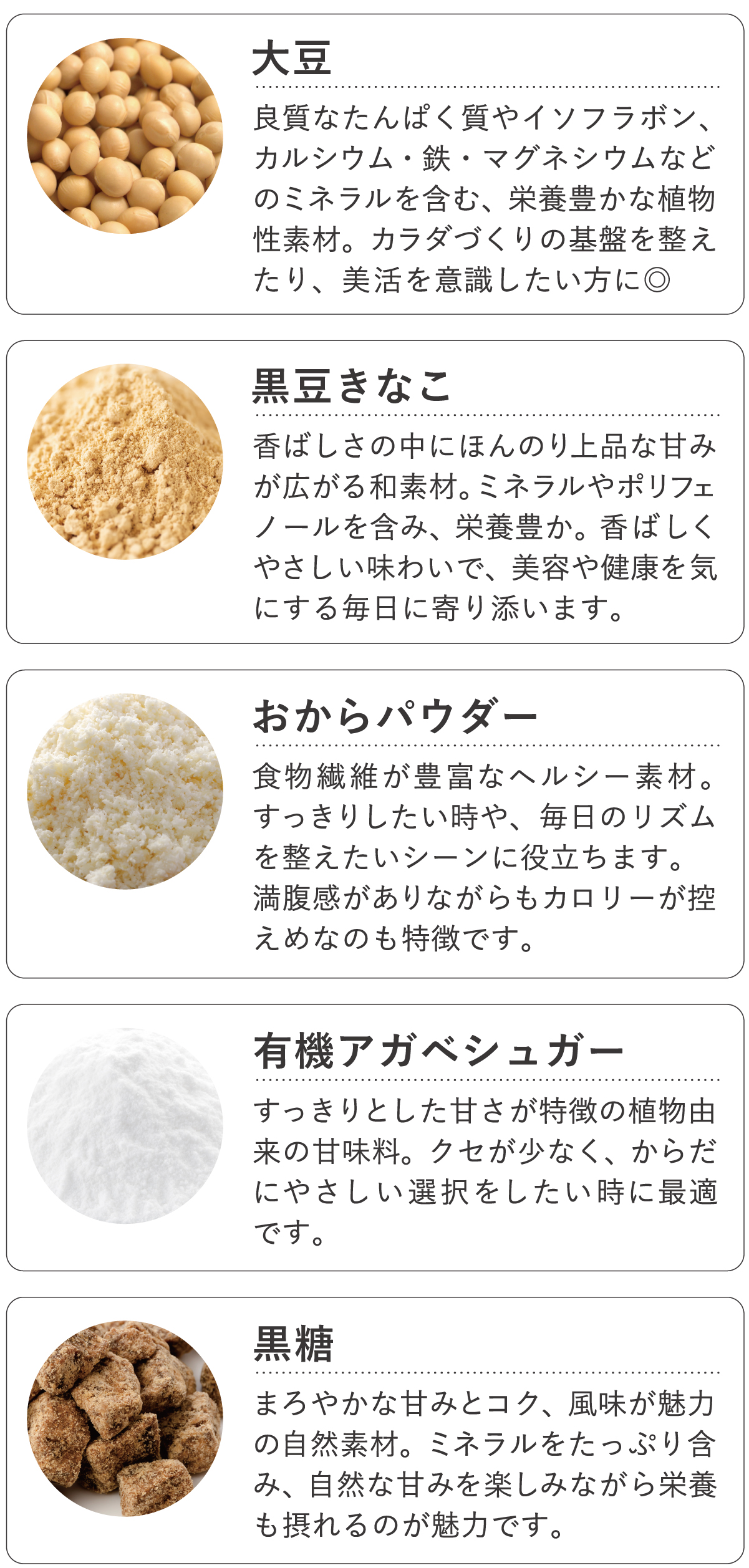 黒豆きなこプロテイン成分