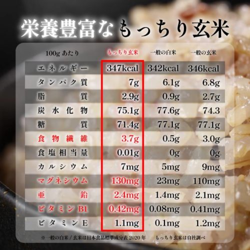 2024年産龍の瞳 もっちり玄米〈雑穀入り〉900g