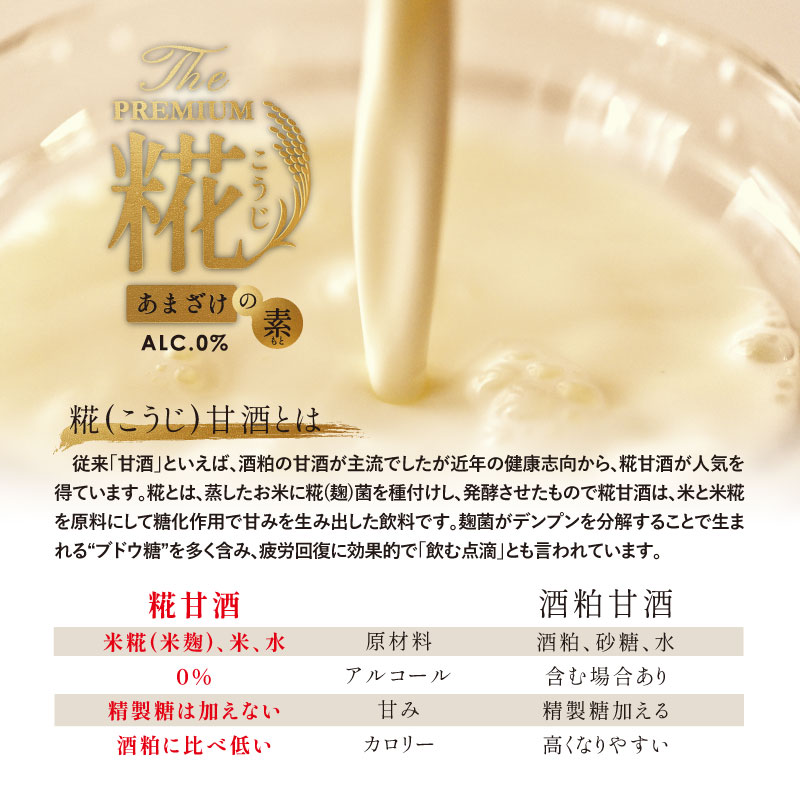 龍の瞳　糀甘酒の素　1kg（送料込） 個数: 1個