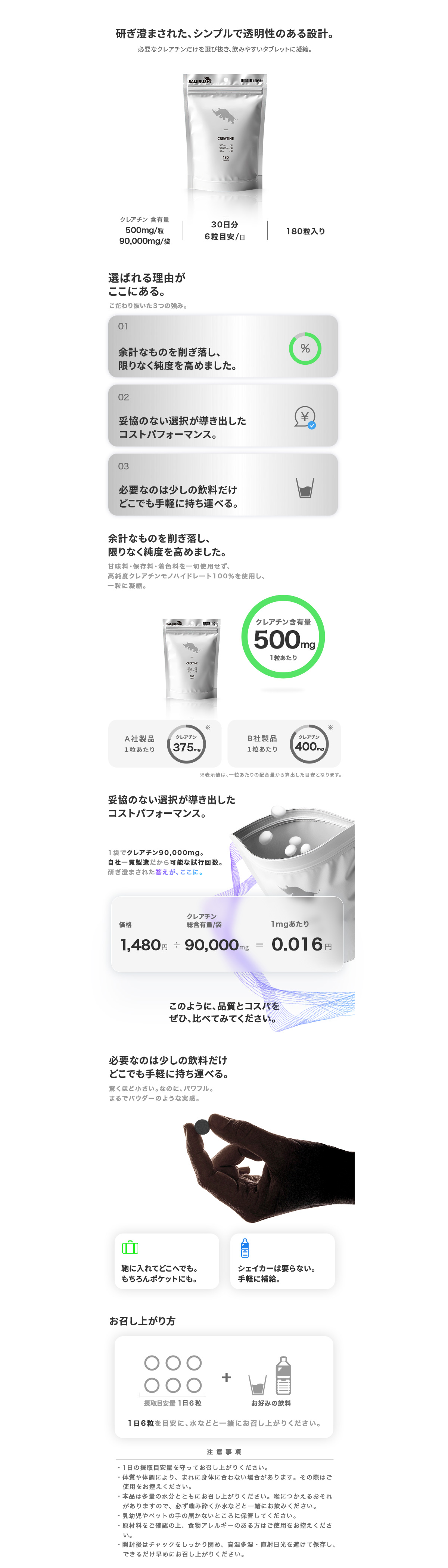 クレアチンスライド