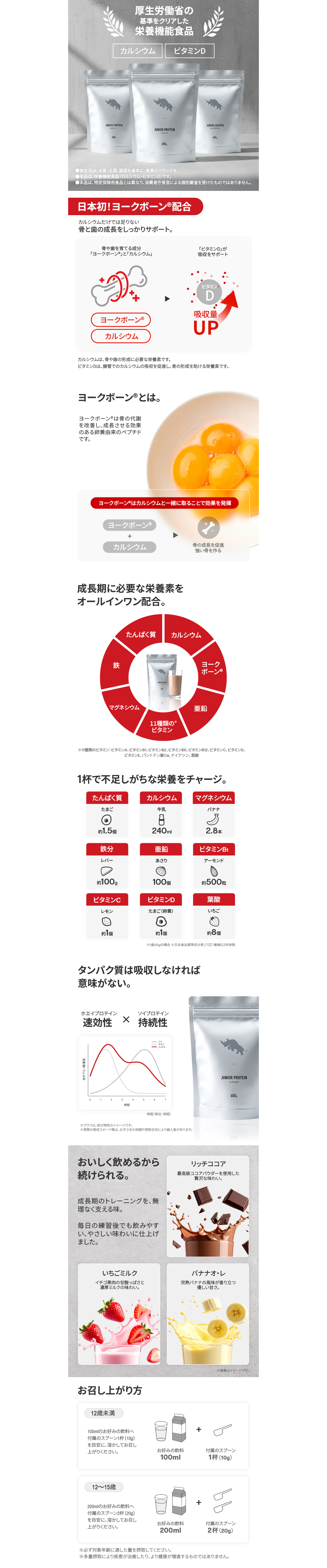 ジュニアプロテインスライド01