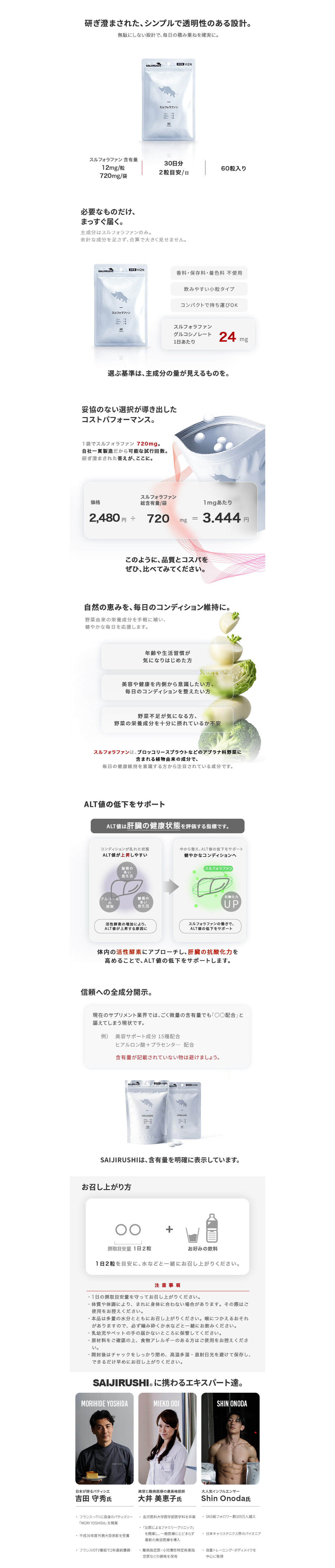 スルフォラファンスライド