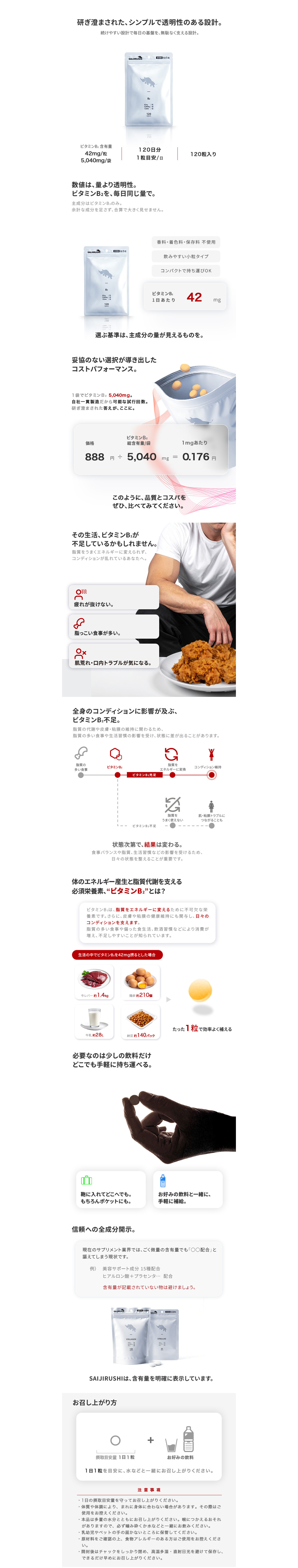ビタミンB2スライド