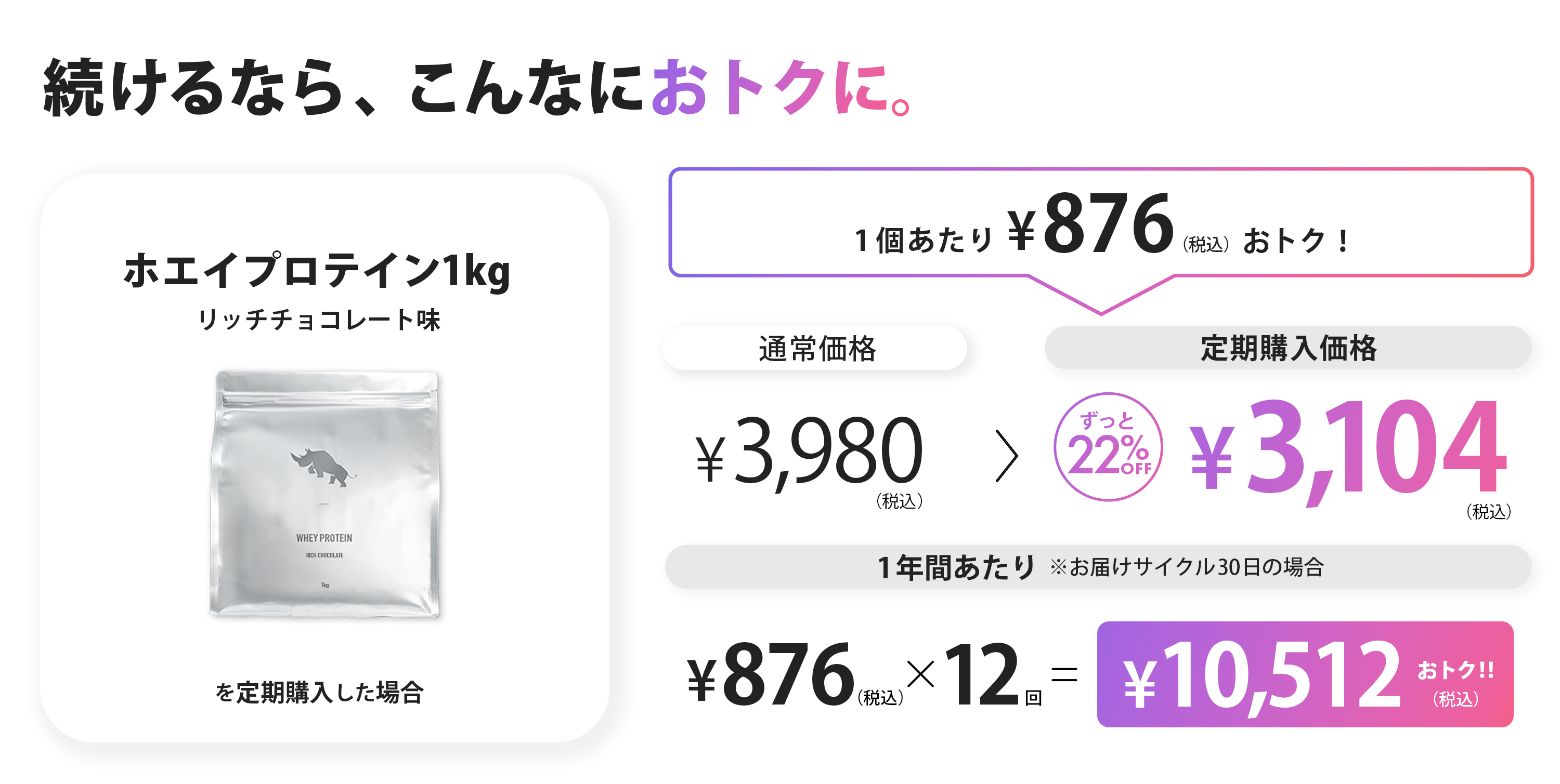お得情報