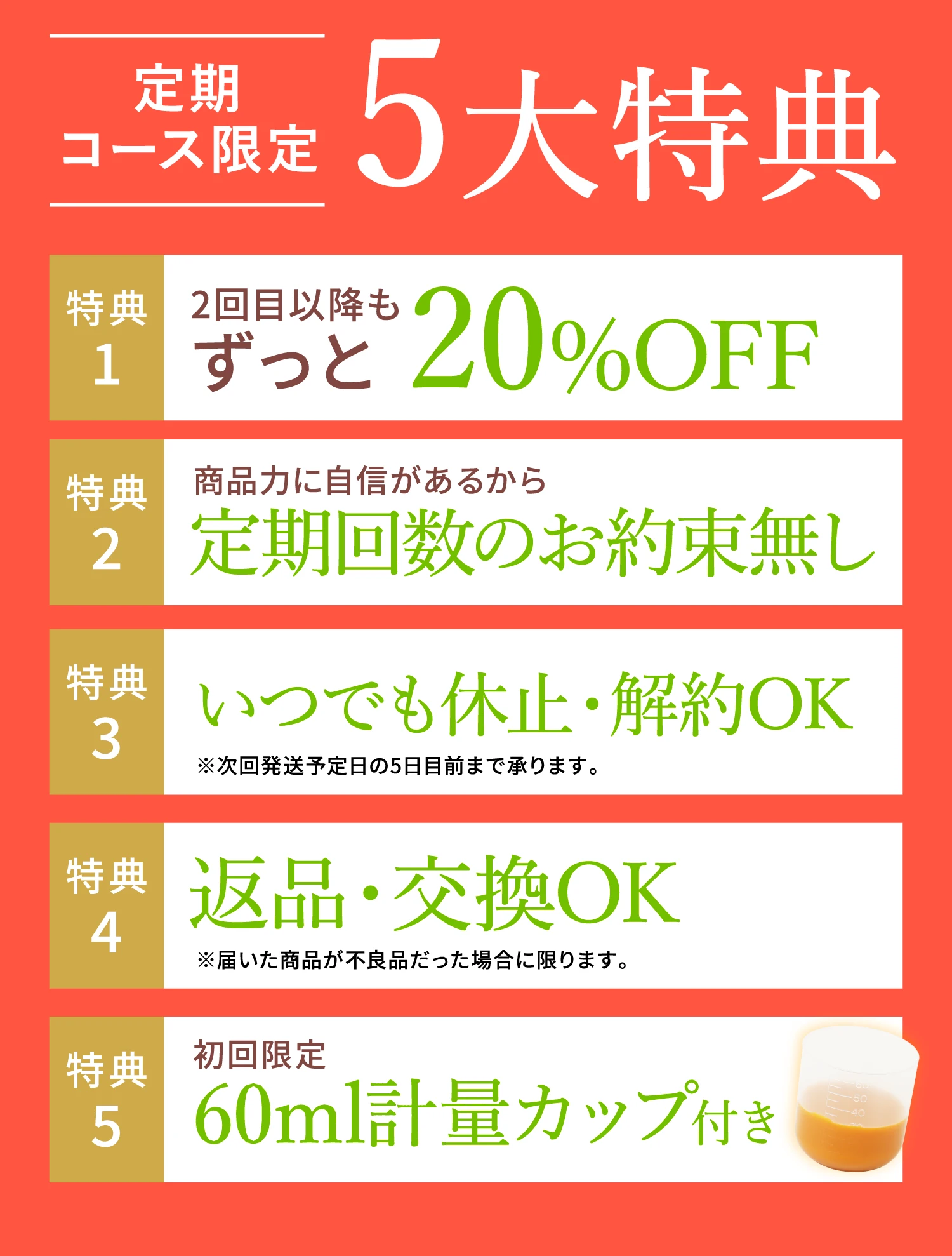 定期コース限定5大特典 特典1 2回目以降もずっと20%OFF 特典2 商品力に自信があるから定期回数のお約束無し 特典3 いつでも休止・解約OK 特典4 返品・交換OK 特典5 初回限定60ml計量カップ付き