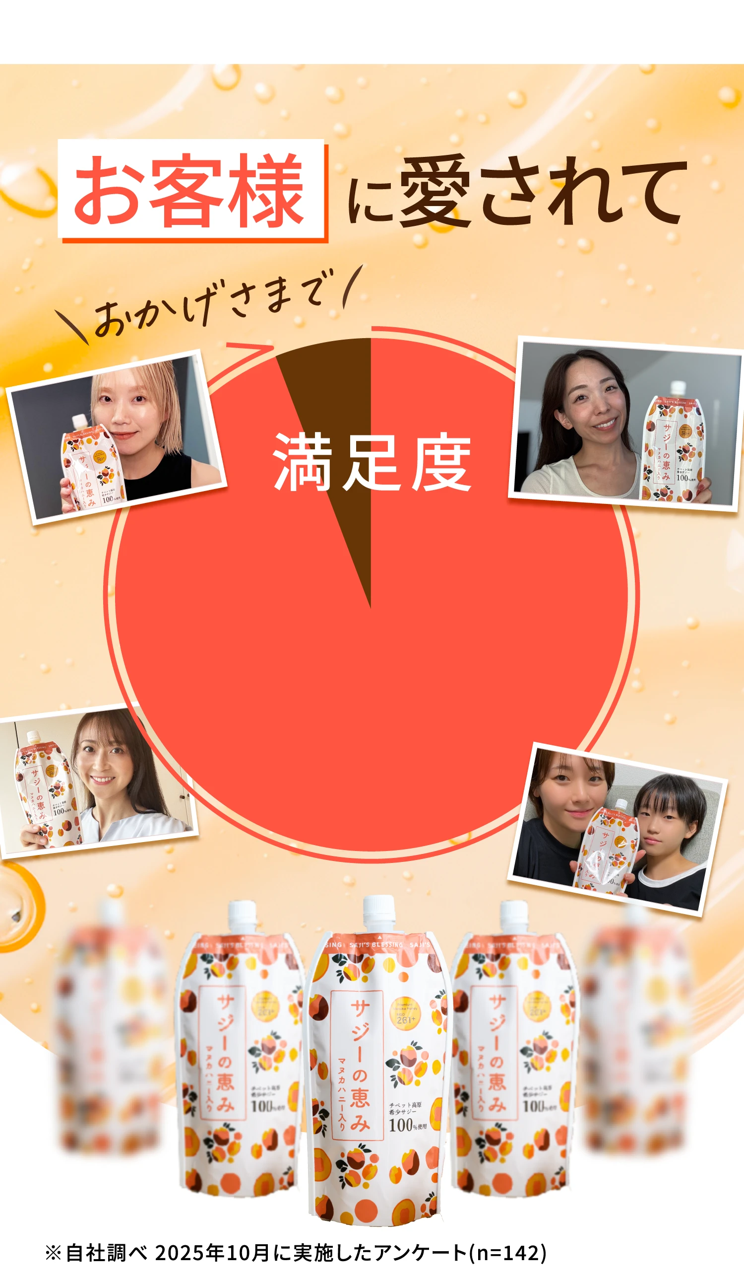 お客様に愛されておかげさまで満足度