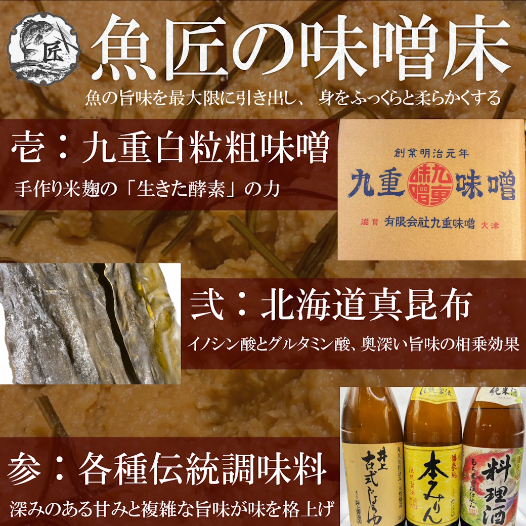 【送料・税込み9５００円】西京焼き４種×4pc（銀鱈・紅鮭・鰆・めぬけ）計16pc