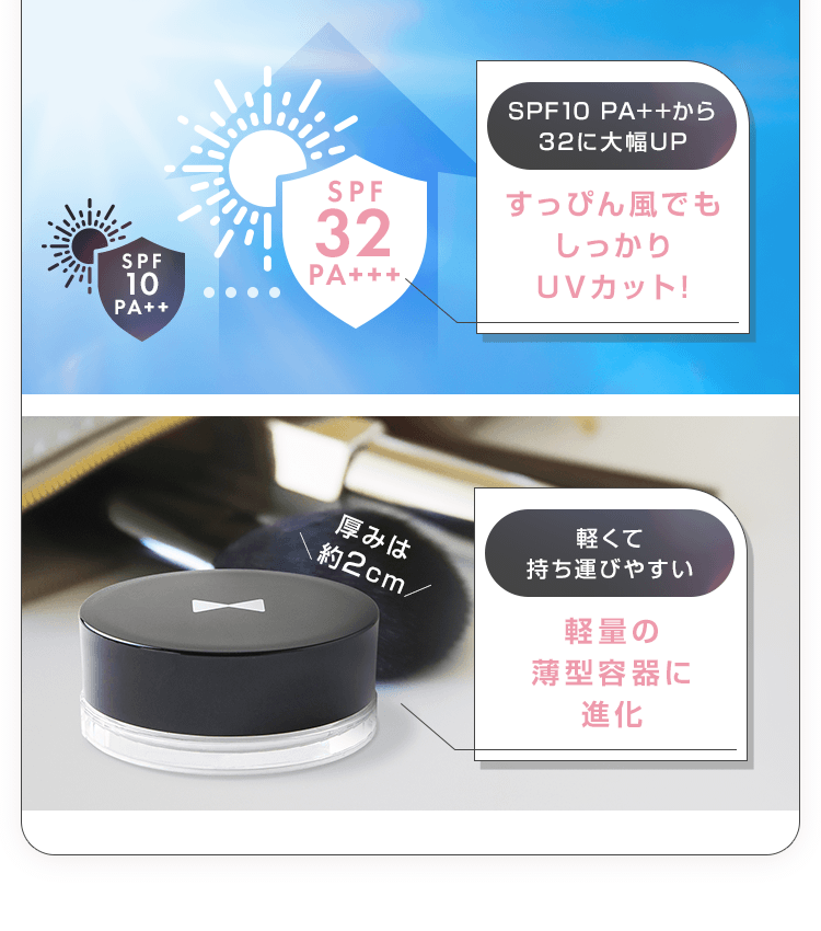 すっぴん風でもしっかりＵＶカット