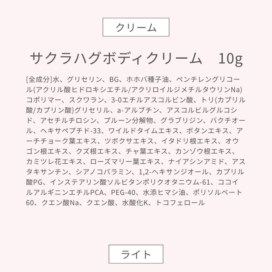 エステサロン月商150万円