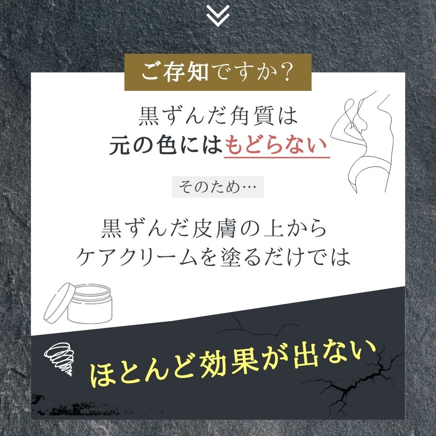 エステサロン月商150万円