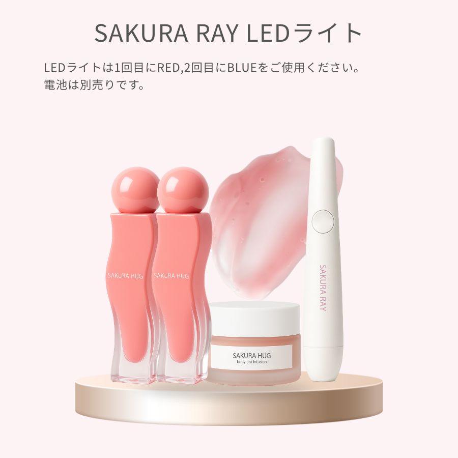 エステサロン月商150万円