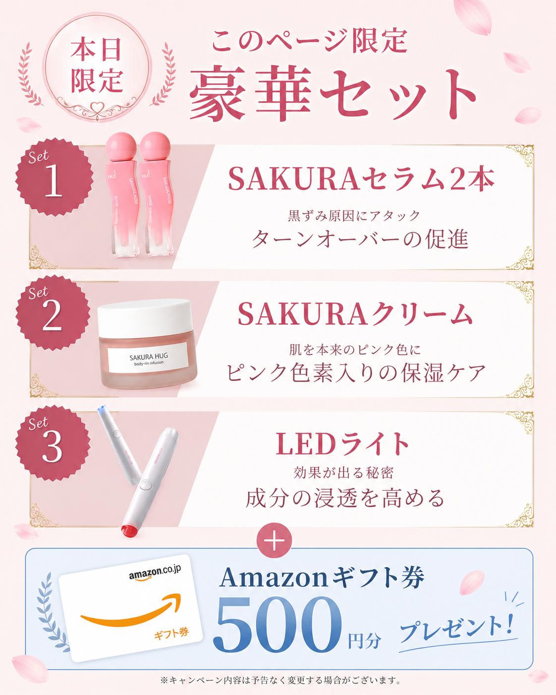 エステサロン月商150万円