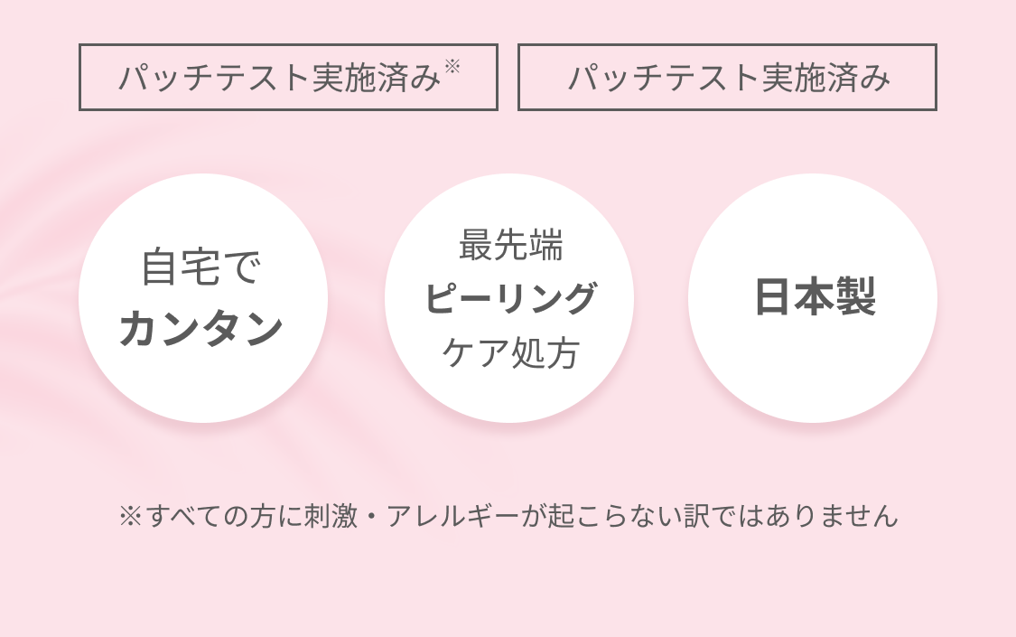 エステサロン月商150万円